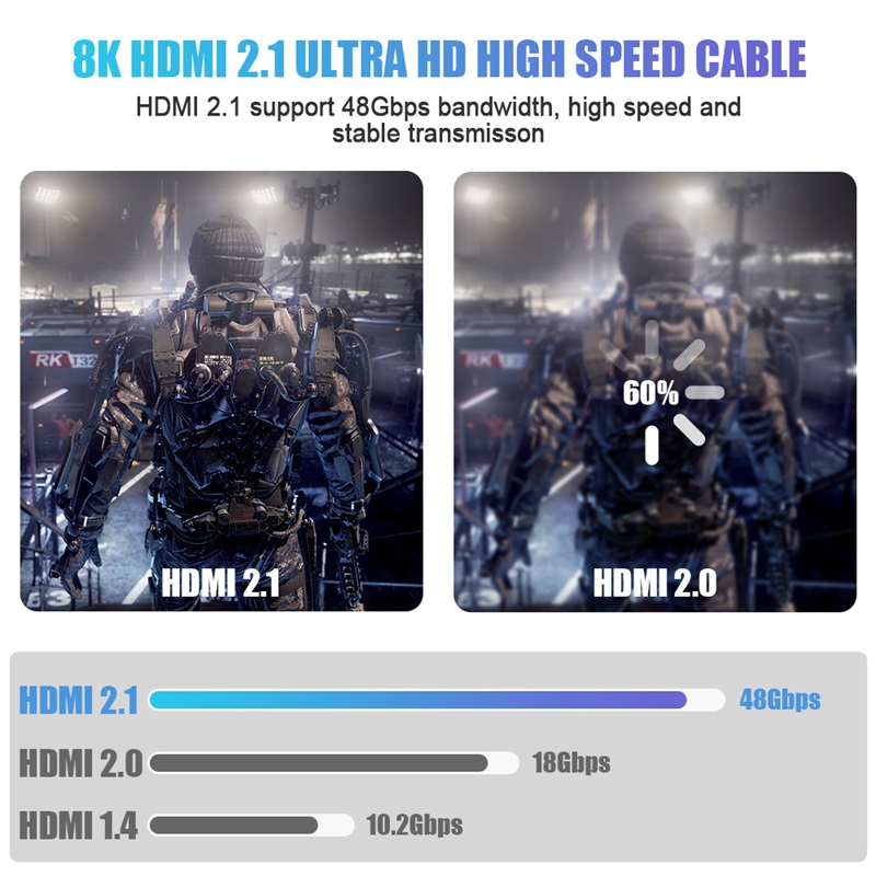 1/2 Uds 8K HDMI 2,1 Cable 48Gb - Hdmi 2.1 Cable 8K 60Hz 48Gbps Earc reseña y precio