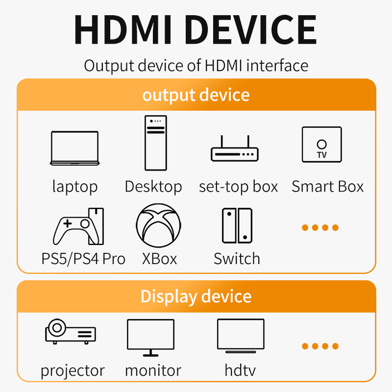 Cable 8K HDMI 2,1 4K @ 120Hz 8 - Hdmi 2.1 Cable 8K 60Hz 48Gbps Earc reseña y precio