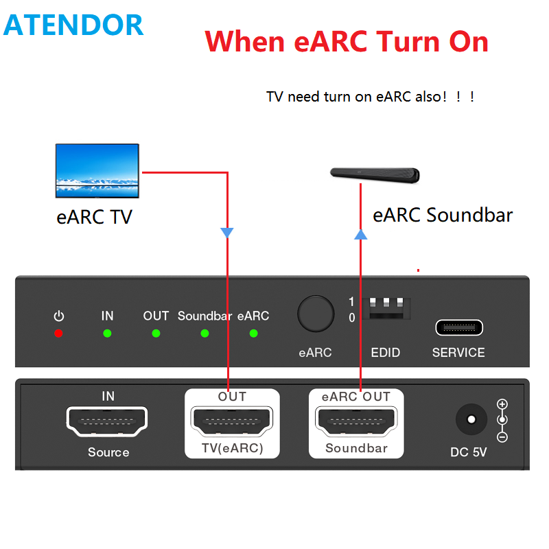 ATENDOR 8K HDMI 2.1 Extractor  - Dolby Atmos Soundbar Hdmi Earc reseña y precio