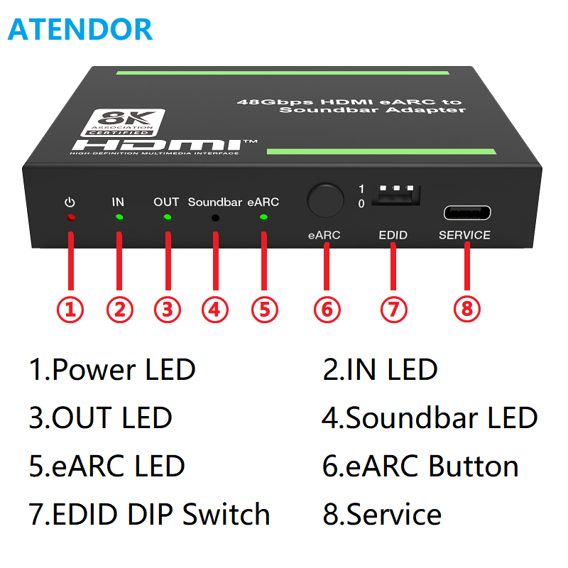 ATENDOR 8K HDMI 2.1 Extractor  - Dolby Atmos Soundbar Hdmi Earc reseña y precio