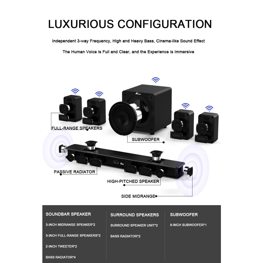 Sistema de Sonido Envolvente I - Home Theater System 7.1 Surround Sound reseña y precio
