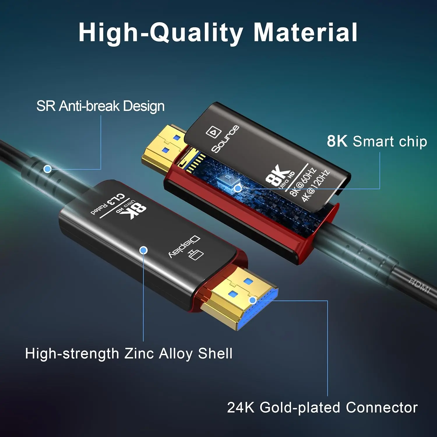 Cable de Fibra Óptica HDMI 2.1 - Hdmi 2.1 Cable 8K 60Hz 48Gbps Earc reseña y precio
