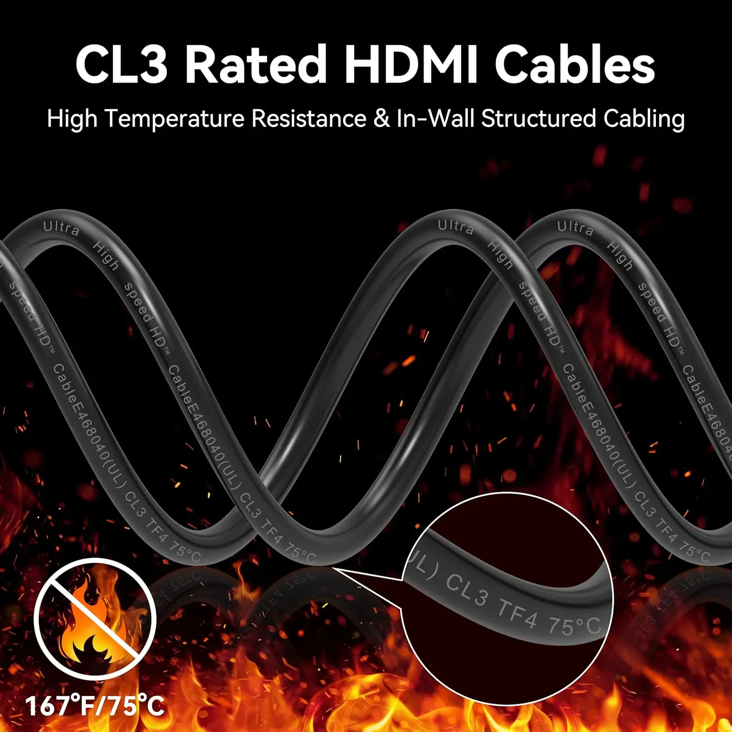 Cable de Fibra Óptica HDMI 2.1 - Hdmi 2.1 Cable 8K 60Hz 48Gbps Earc reseña y precio