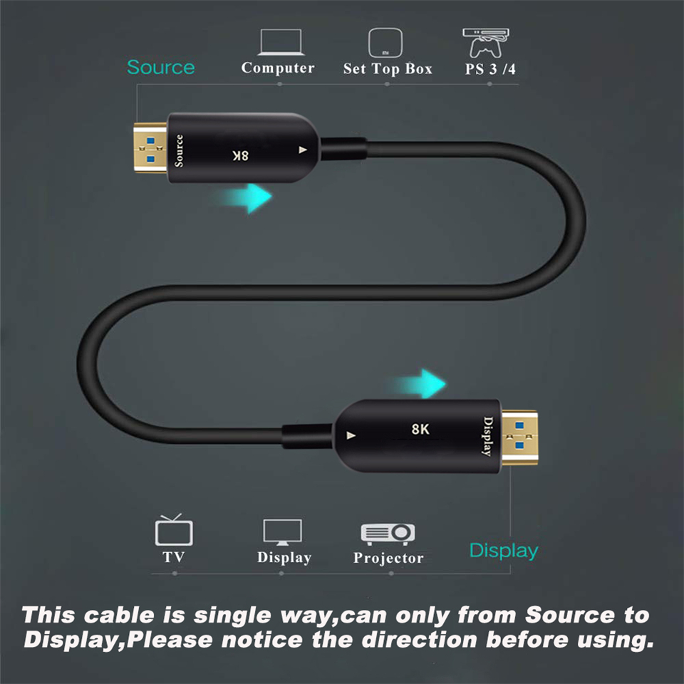 Navceker-Cable de fibra óptica - Hdmi 2.1 Cable 8K 60Hz 48Gbps Earc reseña y precio