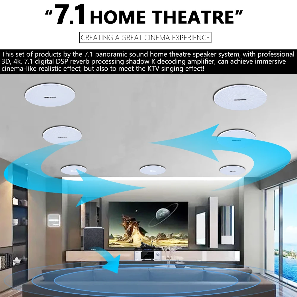 Sistema de Altavoces de Techo  - Home Theater System 7.1 Surround Sound reseña y precio