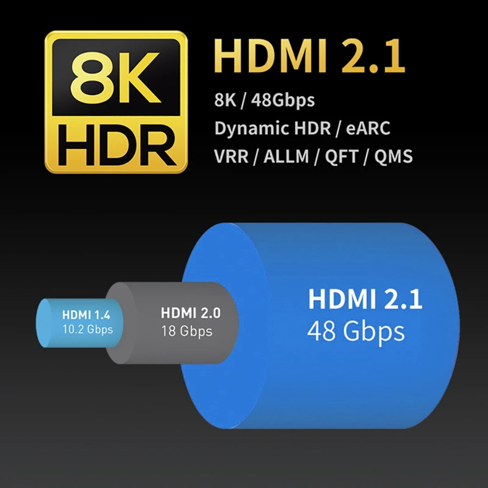 8K fibra óptica desmontable HD - Hdmi 2.1 Cable 8K 60Hz 48Gbps Earc reseña y precio