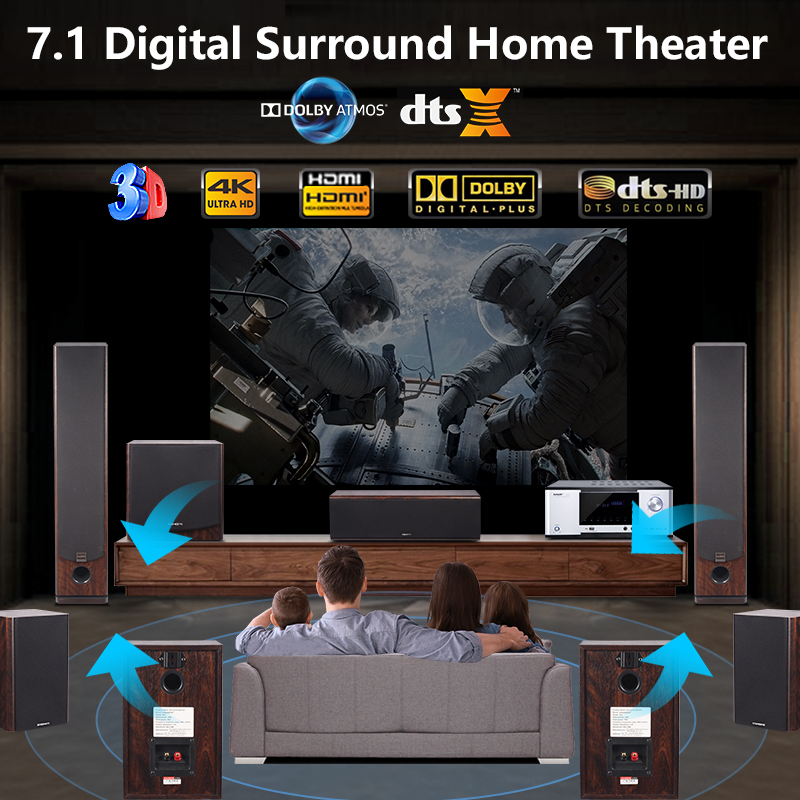 Sistema de cine en casa de 7.1 - Home Theater System 7.1 Surround Sound reseña y precio