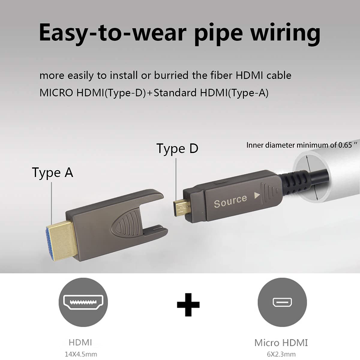Cable HDMI 2.1 de Fibra Óptica - Hdmi 2.1 Cable 8K 60Hz 48Gbps Earc reseña y precio