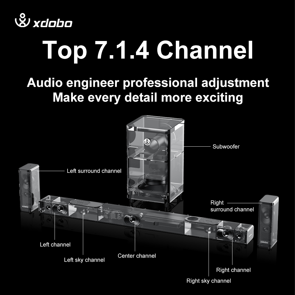 Sistema de sonido envolvente d - Home Theater System 7.1 Surround Sound reseña y precio